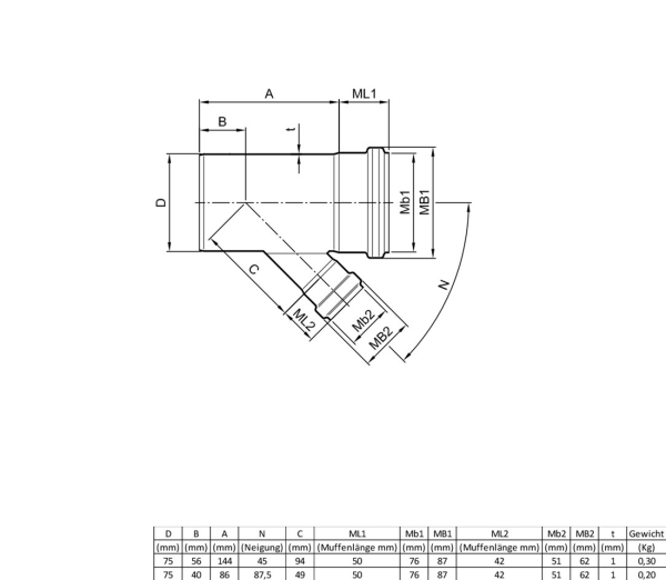 Edelstahl Abzweig V2A, 75/50/45 Grad